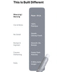 Hair Removal Spray For Men & Women