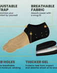 Herbal Comfort Heel Protectors - Universal Size