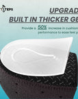 Herbal Comfort Heel Protectors - Universal Size