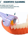 3 Sided Modern Toothbrush