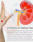Sugar Control LI4 Acupressure Point Clip