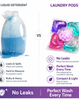 5 in 1 Laundry Power Detergent Pods