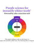Perfora Purple Magic Whitening Toothpaste