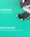 4 in 1 Micro USB Type C OTG TF Card Reader for iPhone And Android