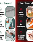 Multifunctional Vegetable Chopper Slicer Dicer