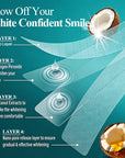 Whitening Tooth Strips