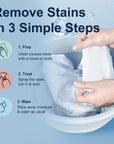 Multipurpose Clothes Stain Remover Spray