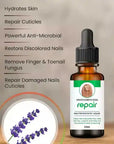 Nail Serum for Repair & Growth