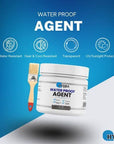 Anti-Leakage Waterproofing Agent