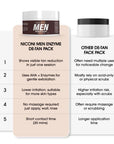 Men's Enzyme De-Tan Face Pack