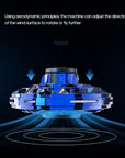 Flynova Drone Fly Spinner