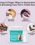Pet Teeth Cleaning Finger Covers