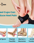 Herbal Comfort Heel Protectors - Universal Size