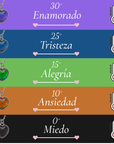 Color-Changing Magic Necklace
