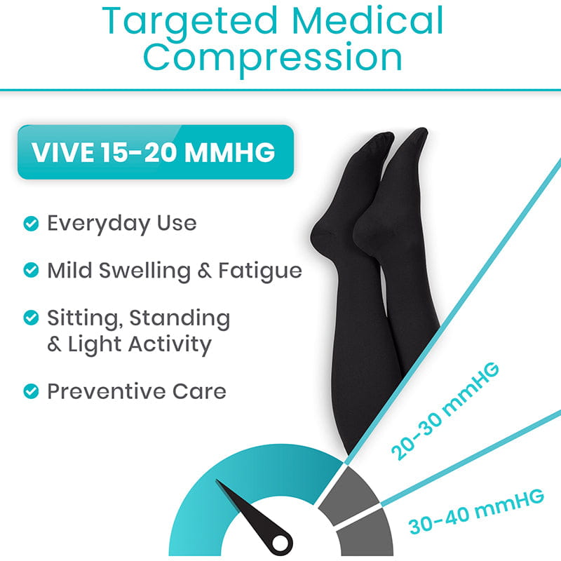 Zippered Compression Stockings- Pair