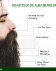 Dr. Alies Professional Advanced Beard Growth Oil for Men