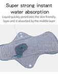 AIO Leak-Proof & Waterproof Washable Pads