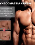 Men Therm Bee Venom Gynecomastia Heating Oil