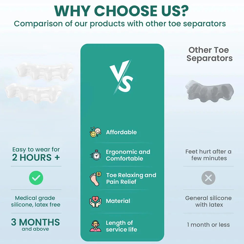 Soft Silicone Toe Spacer &amp; Foot Corrector