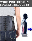 Adjustable Back Support Belt