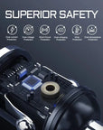 Multi Compatible 65W Fast Charging Car Charger