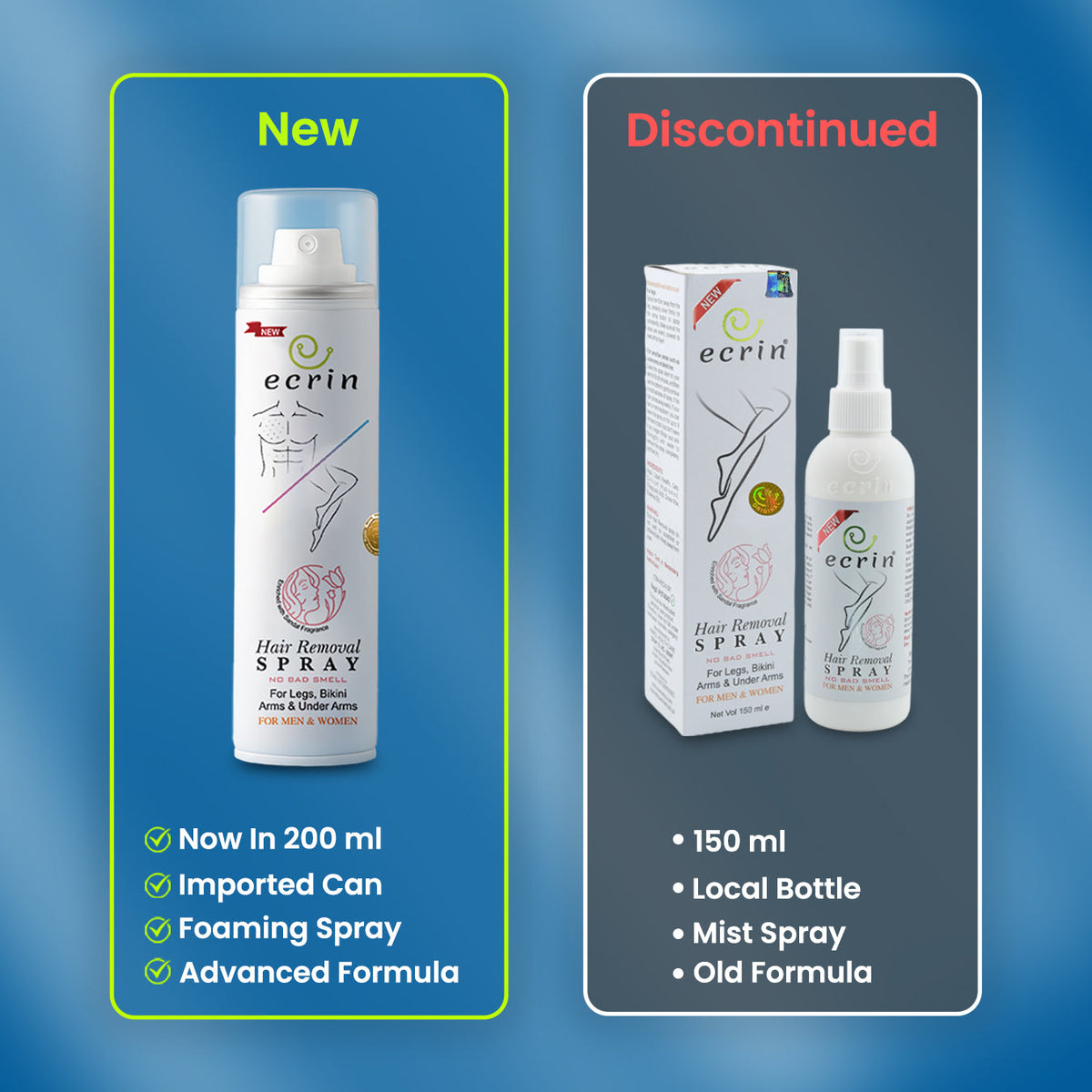 Hair Removal Foaming Spray (for men &amp; women)