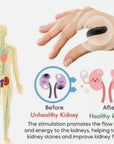 Sugar Control LI4 Acupressure Point Clip