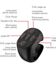 Fingertip Wireless Bluetooth Remote Control