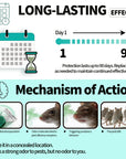 Professional Strong Mouse Control Bait - Fast Action Bait for Indoor/Outdoor Control