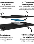 Ergonomic Knee Support Prayer Mat