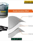 Water Tank Heat Insulation Jacket
