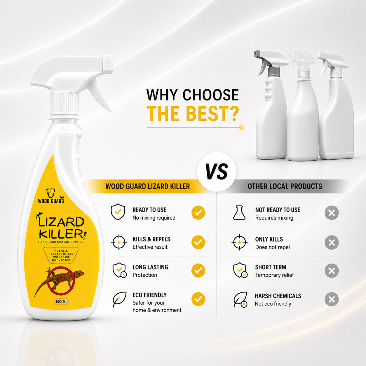No Smell Lizard Killer Spray (Free Gloves)
