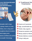Varicose VeinTarget Microneedle Patch