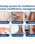 Varicose VeinTarget Microneedle Patch
