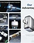 Universal Self-Cut Adapter For Overcharge Prevention
