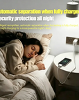 Universal Self-Cut Adapter For Overcharge Prevention