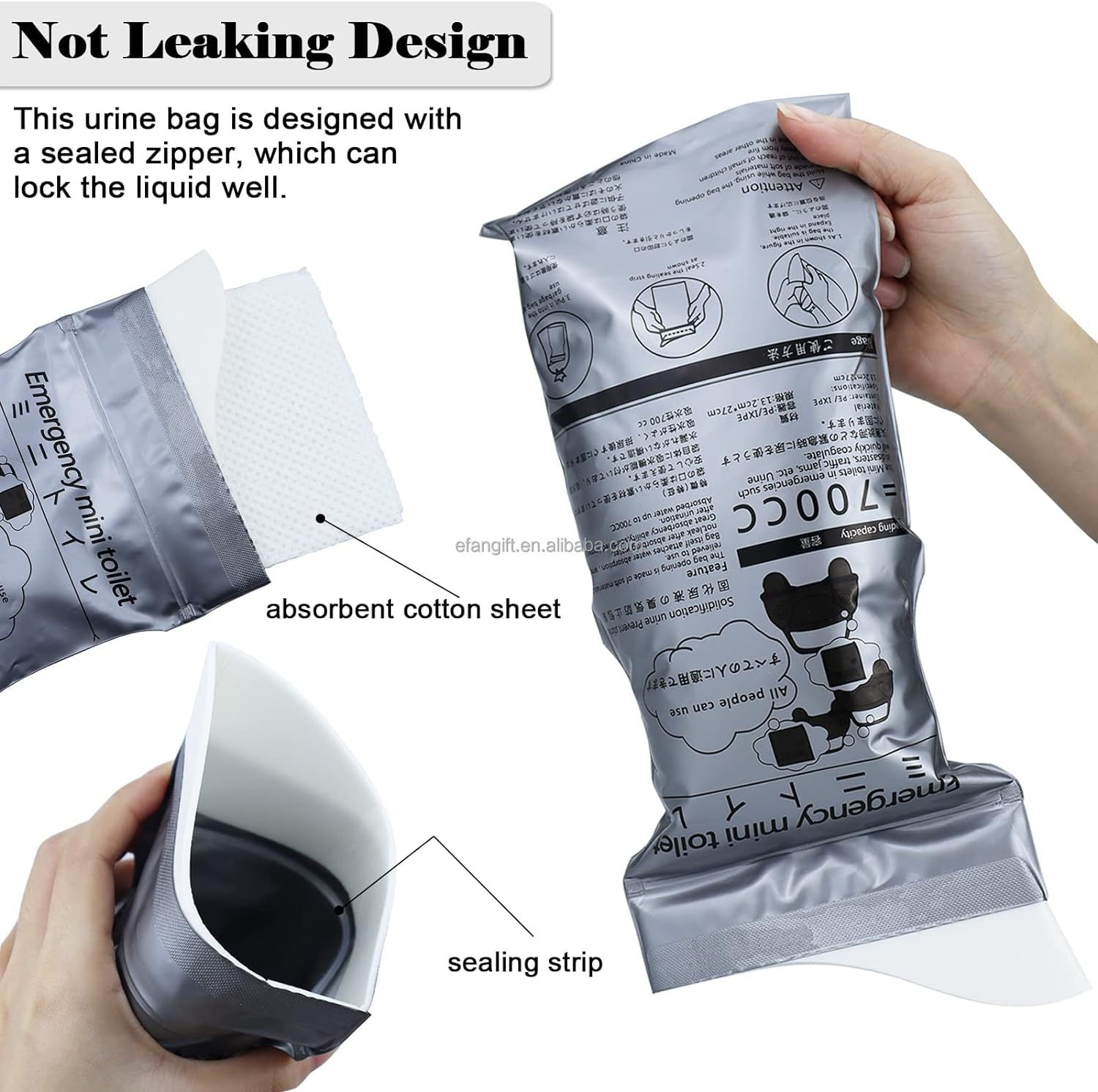 Disposable Emergency urine bag