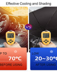Car Sun Protector