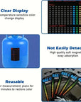 Gas Tank Level Indicator For Home Kitchen