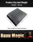 Electronic Fire Wallet