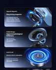 Ultra Magnetic Car Phone Holder