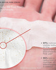 Deep Cleansing Strips