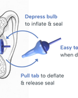 Fluid™ Earplugs
