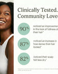 Hair Activator Oil